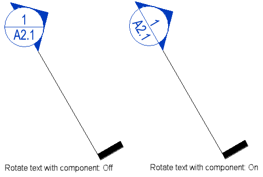 Image of 2 sections marks. One without the new Rotate with component parameter activated, and one with it activated.